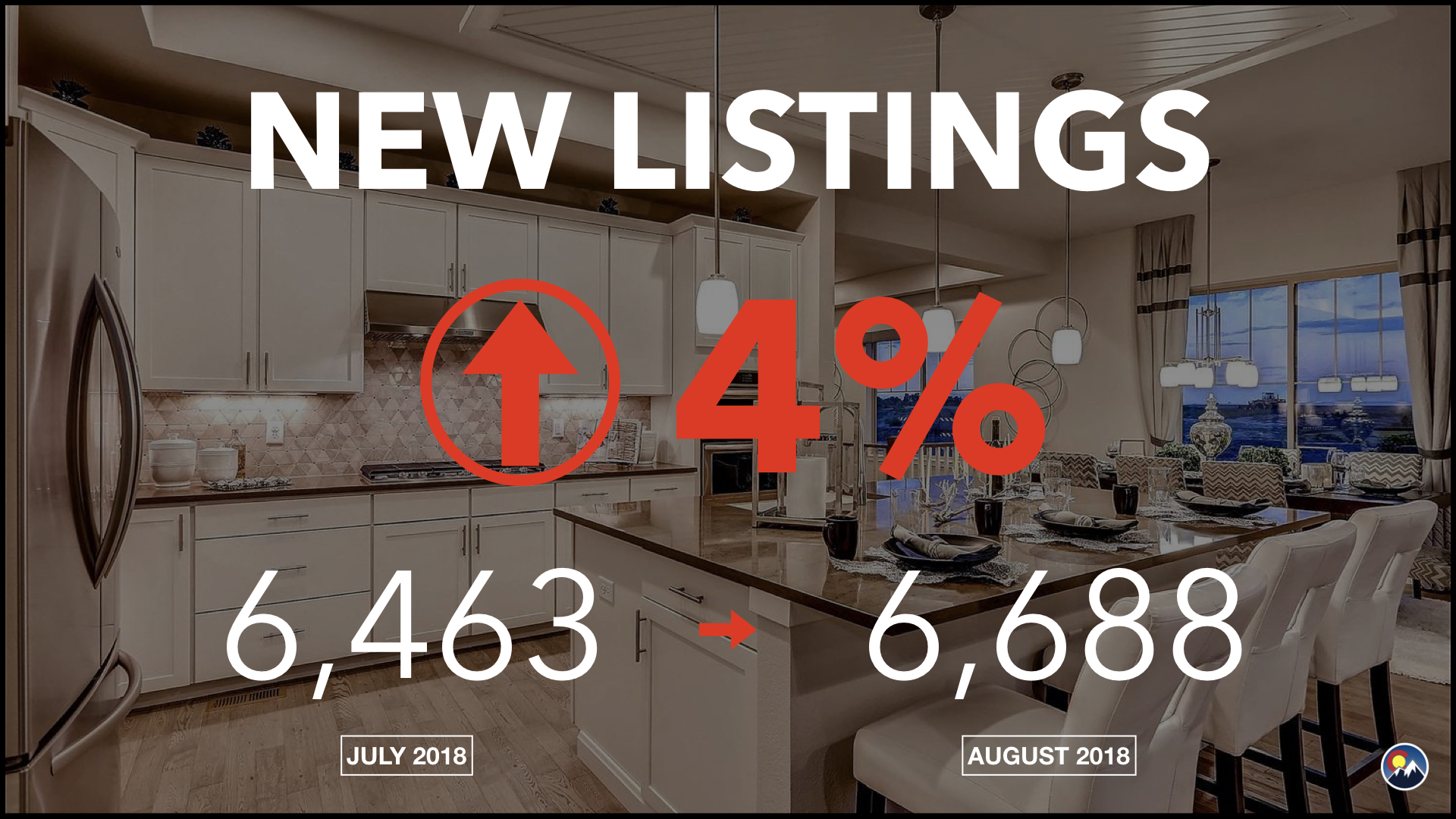 Market Update_August_2018.002.jpeg