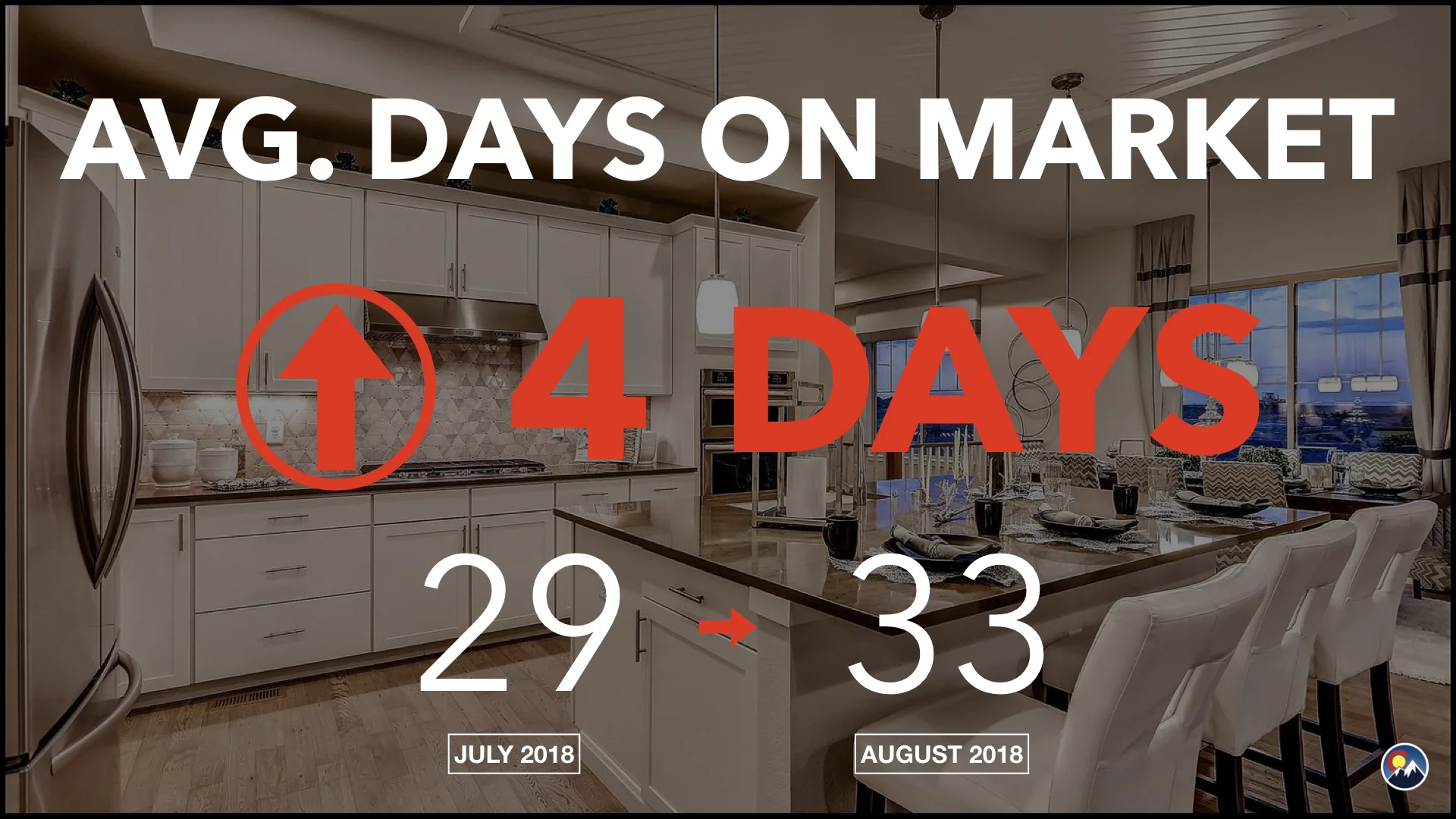 Market Update_August_2018.010.jpeg