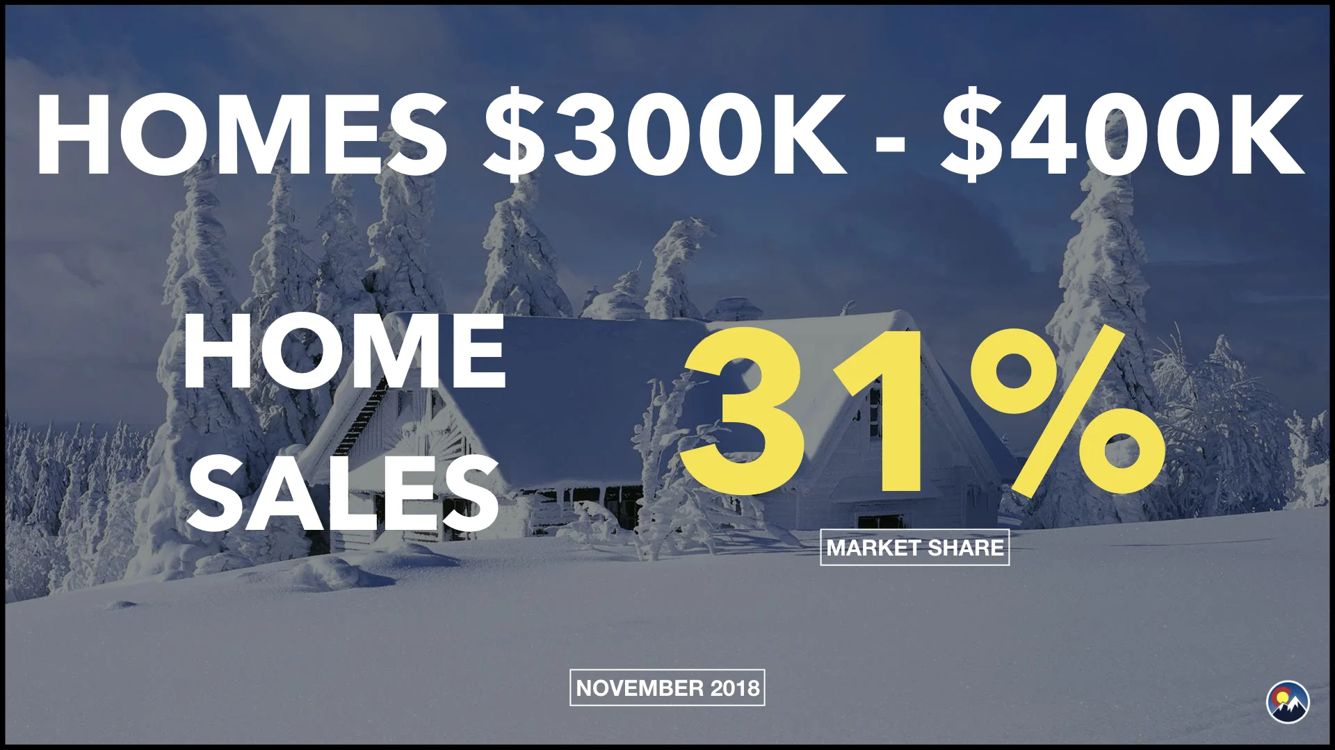 Market Update_December_2018.017.jpeg