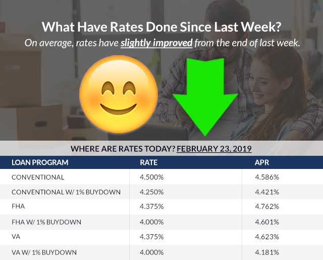 23February2019.png