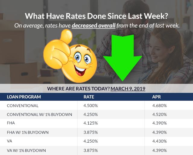 9March2019.png
