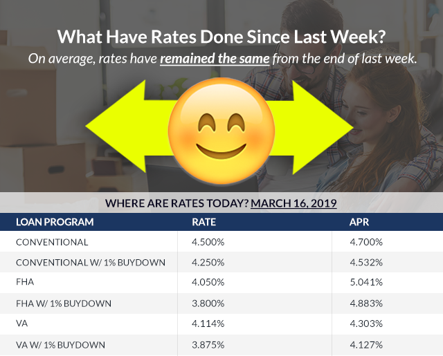 16March2019.png