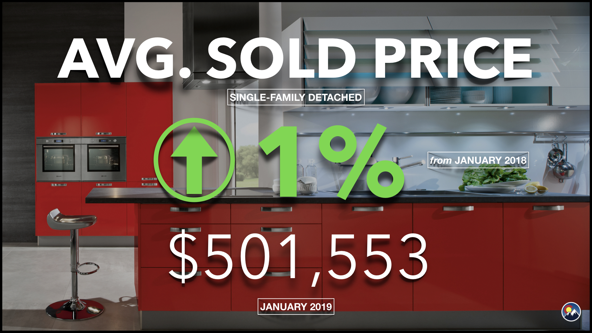 Market Update_February_2019.007.jpeg