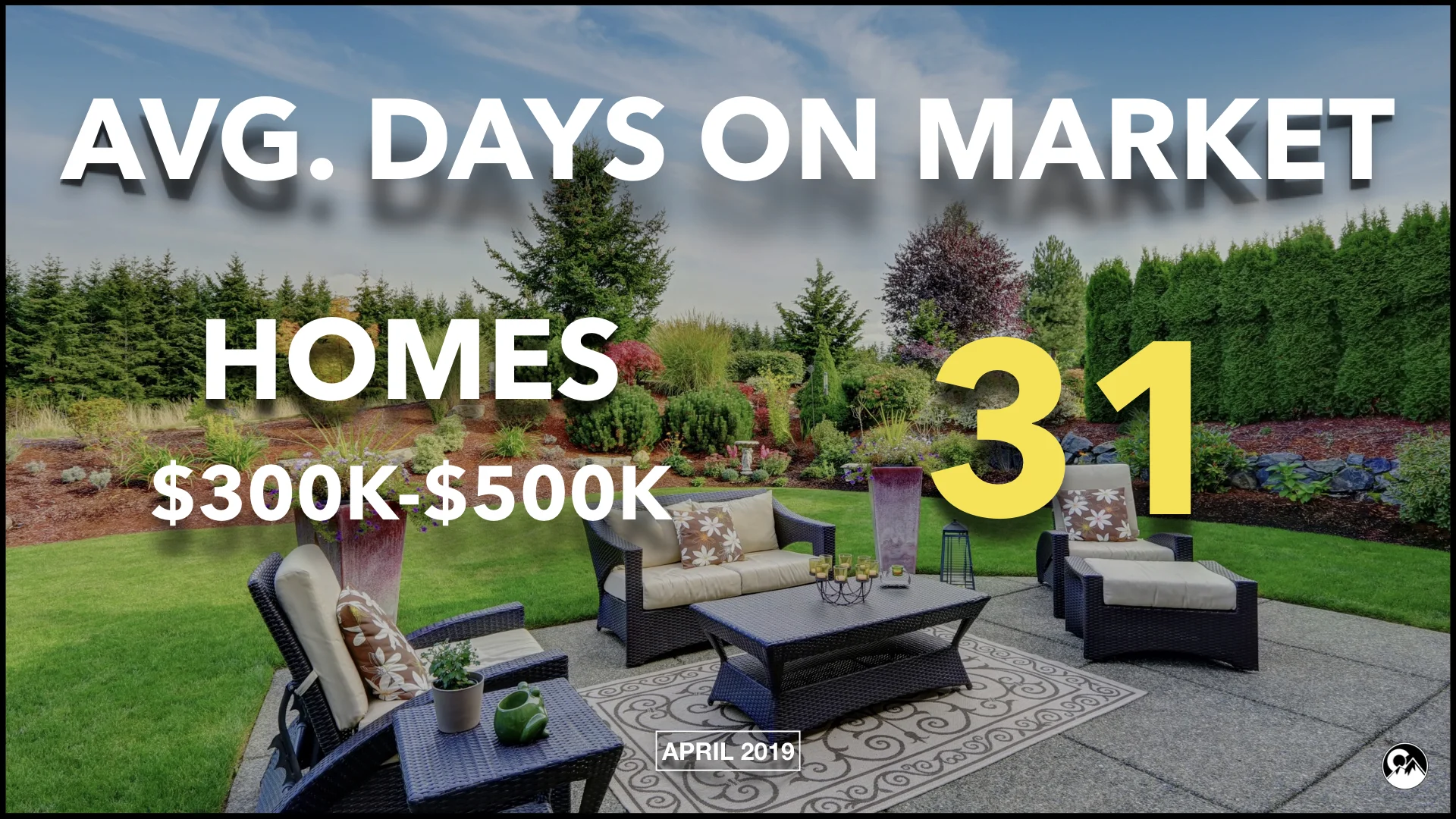 Market Update_May_2019.022.jpeg
