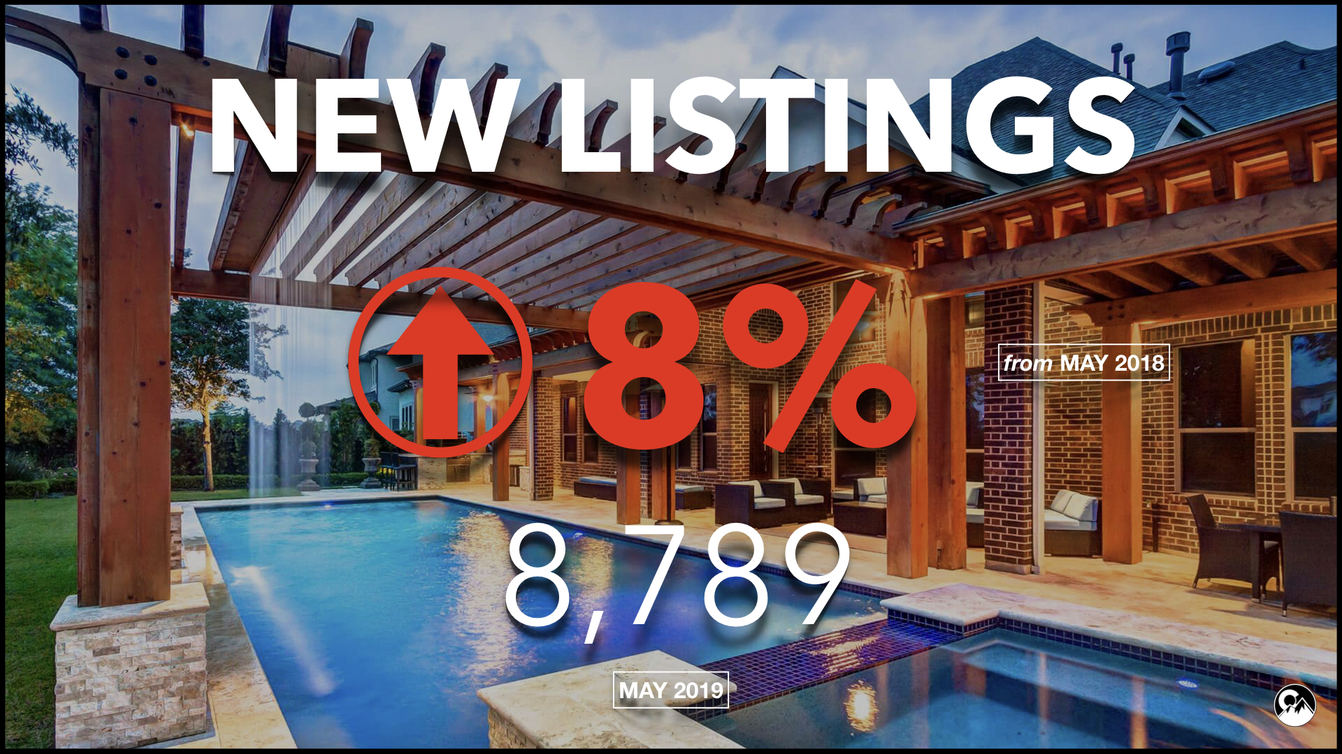 Market Update_June_2019.010.jpeg