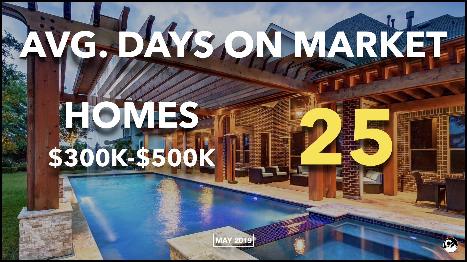 Market Update_June_2019.020.jpeg
