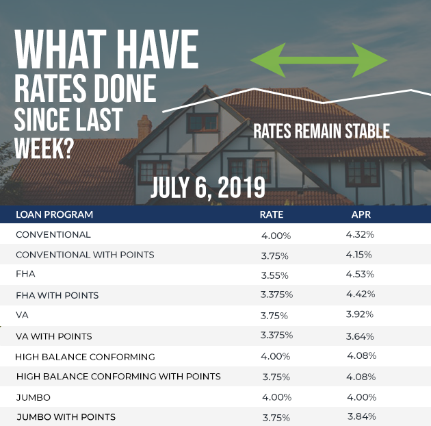 6July2019.png