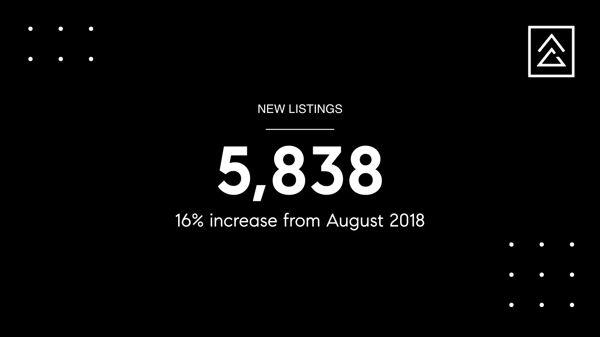Market Update_September_2019.002.jpeg