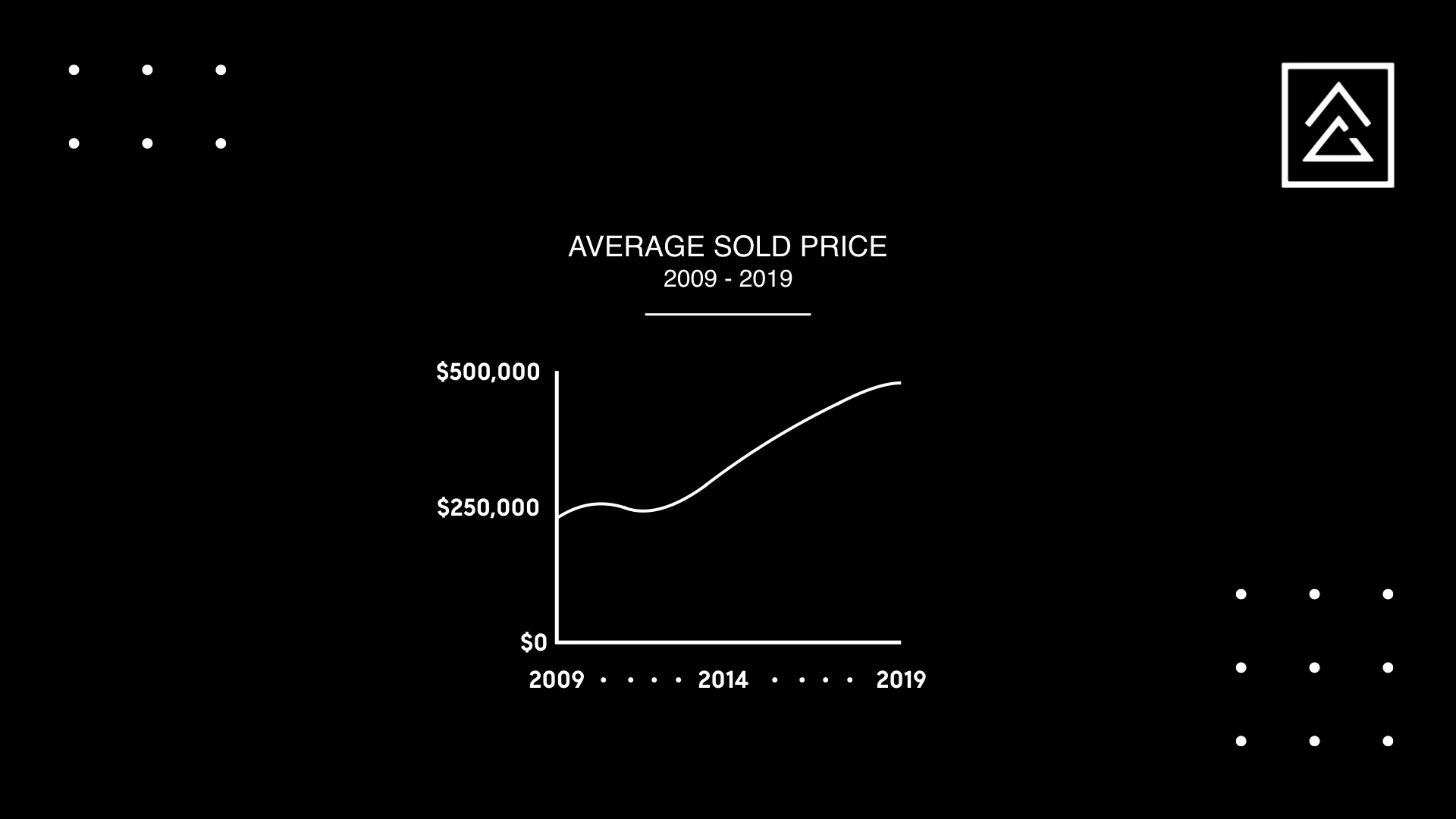 Market Update_September_2019.004.jpeg