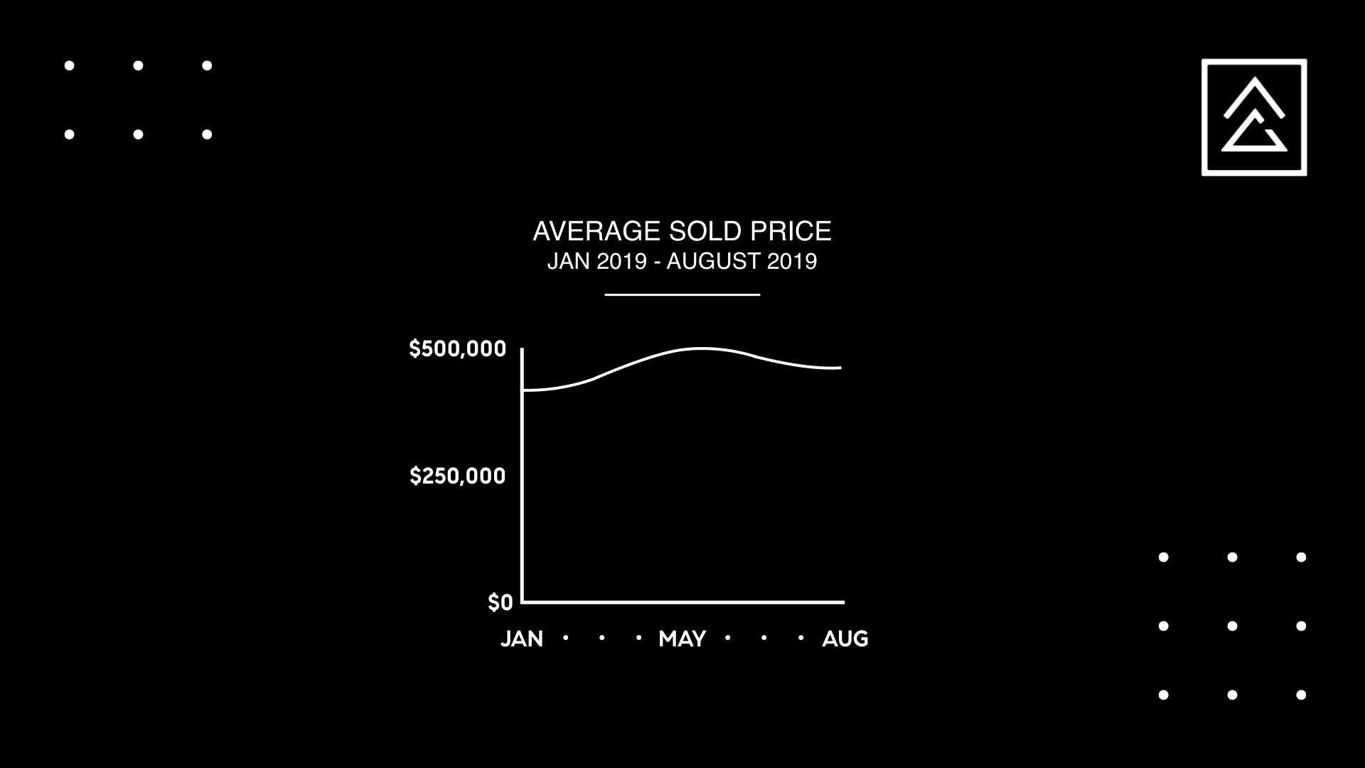 Market Update_September_2019.005.jpeg
