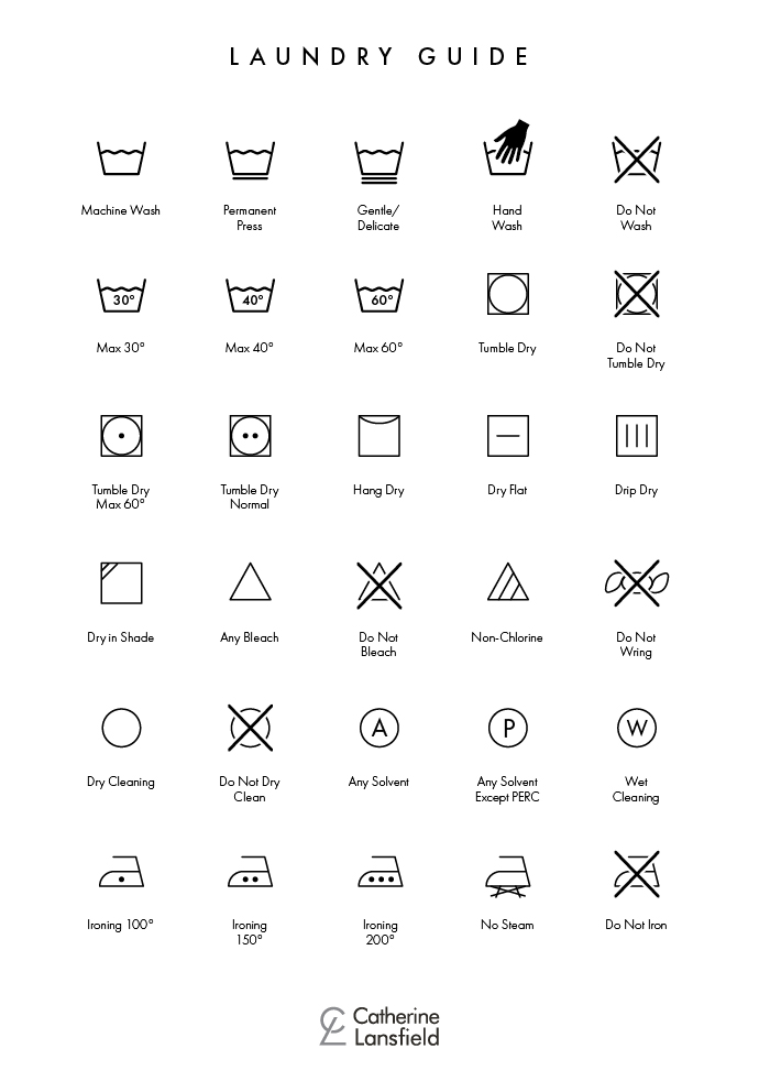 Washing Guide 1-01.jpg