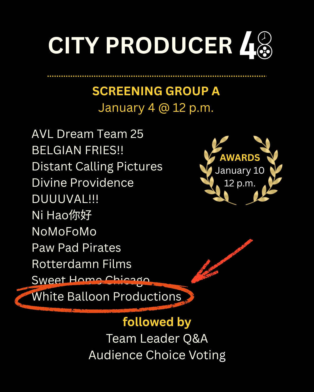 City Producer 48 Virtual Viewing and Voting