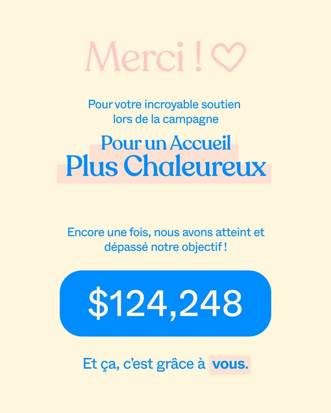 Nous tenons &agrave; remercier chaleureusement toutes celles et ceux qui ont contribu&eacute; au succ&egrave;s de la campagne Pour un Accueil Plus Chaleureux, que ce soit en la partageant ou en faisant un don.

Tout au long de l&rsquo;ann&eacute;e, v
