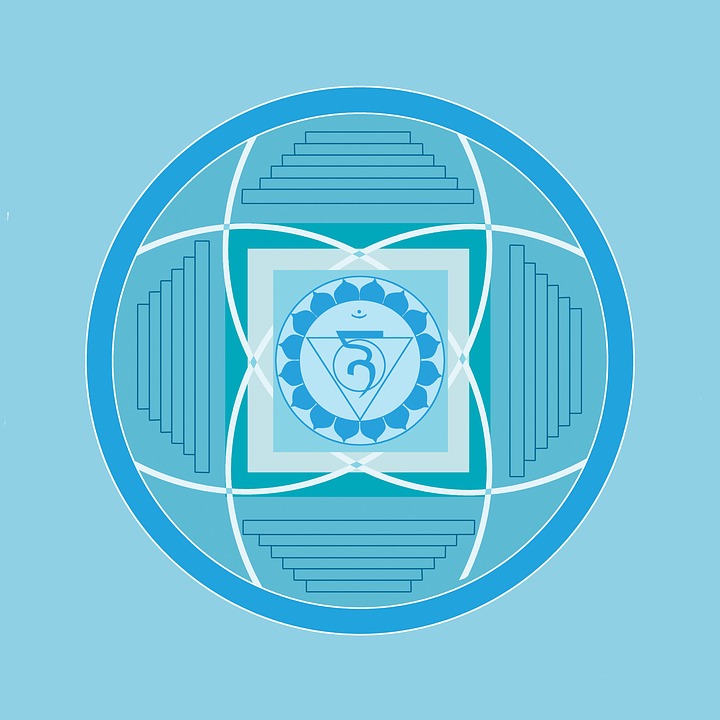 Speak your Truth - The Throat Chakra