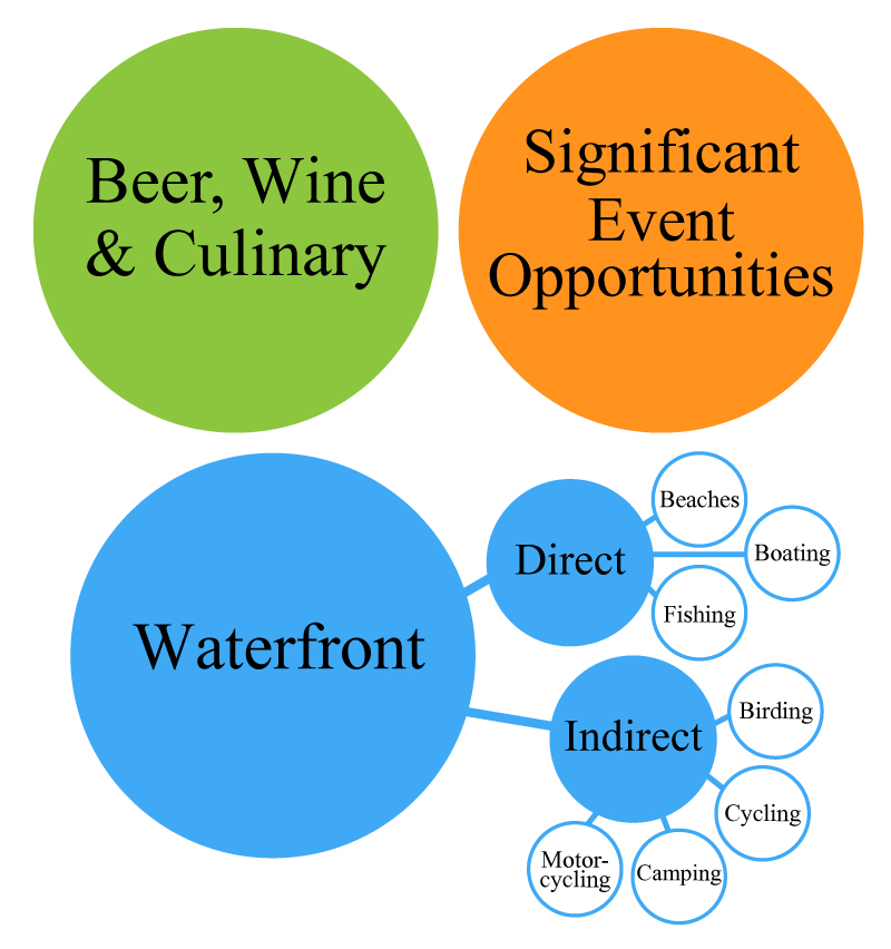 Priorities-Graphic-2015-16-17.jpg
