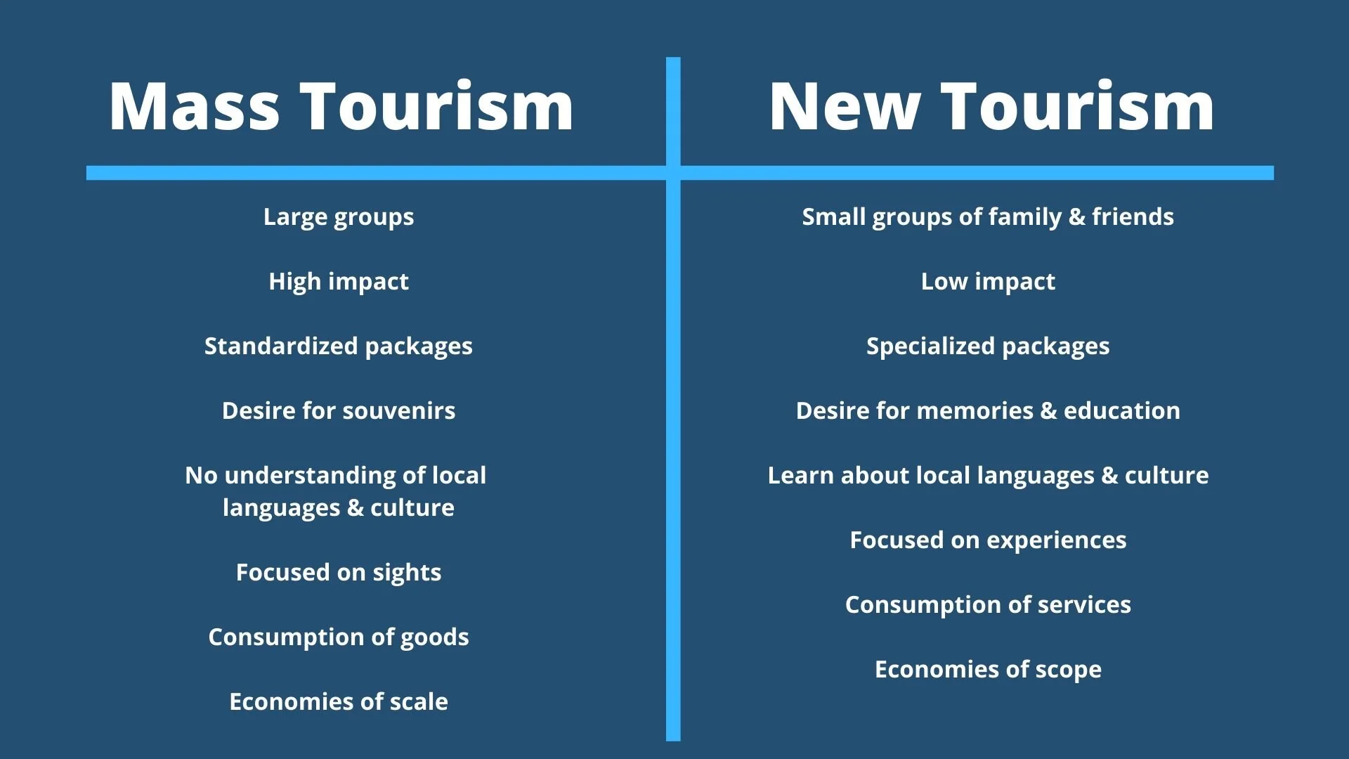 Mass Tourism.jpg