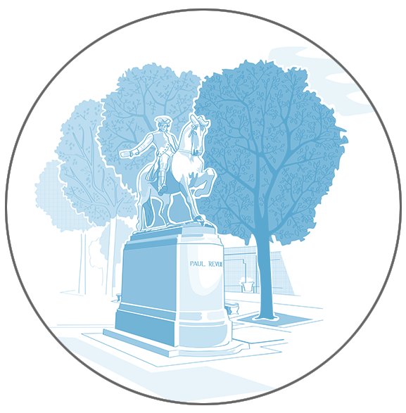 Famous Places Patterns