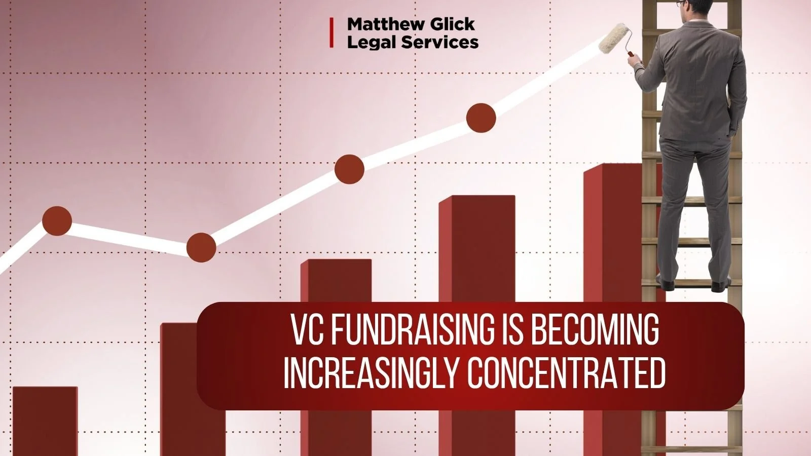 VC Fundraising is Becoming Increasingly Concentrated