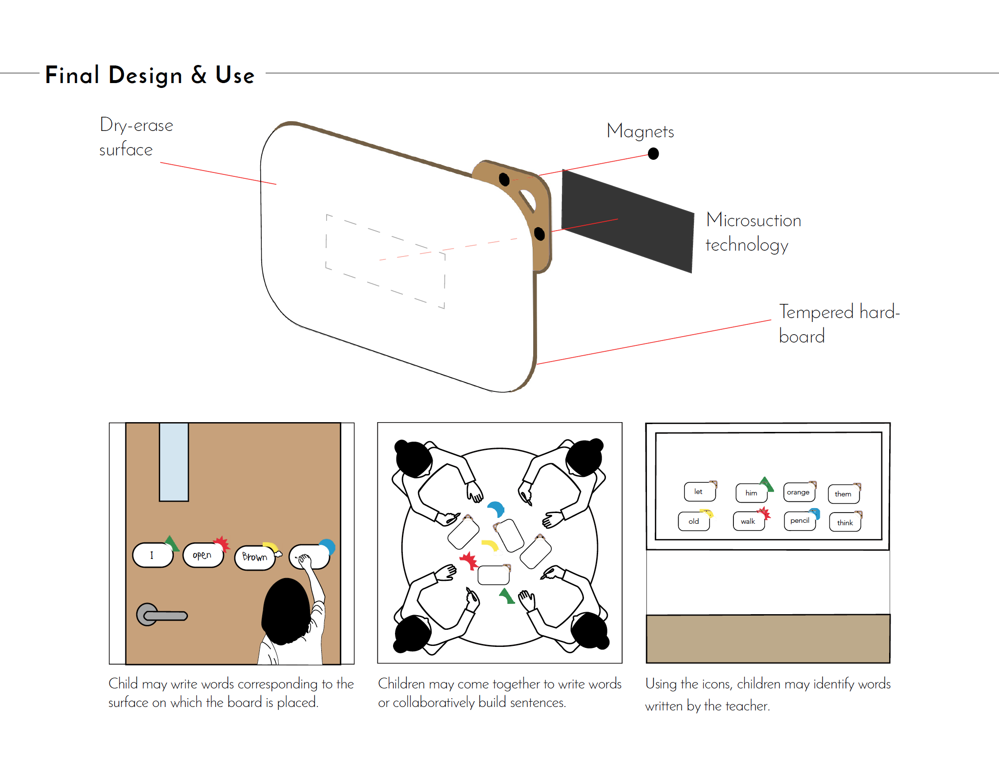 Screen Shot 2018-04-14 at 11.11.12 AM.png