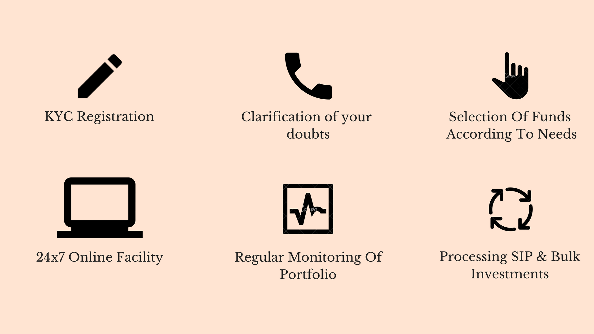KYC Registration.png