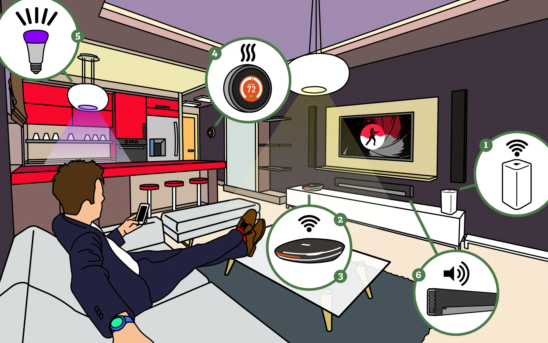 Bachelor pad of the future for MadeMan.com