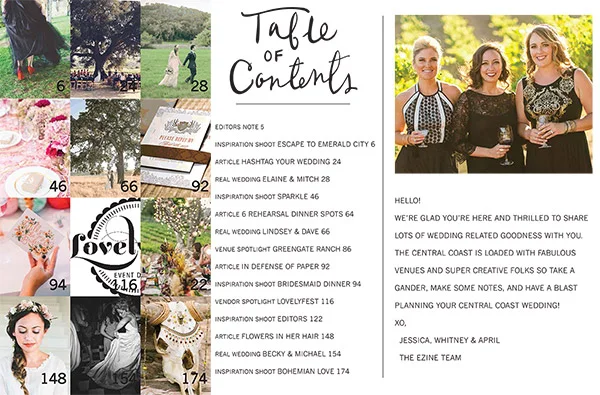 Central Coast Wedding Standard EZINE II!