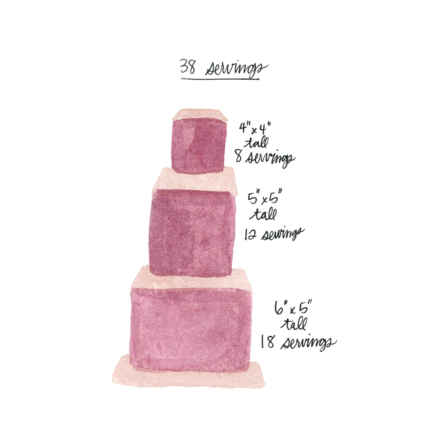 Cake_sizes-03.png