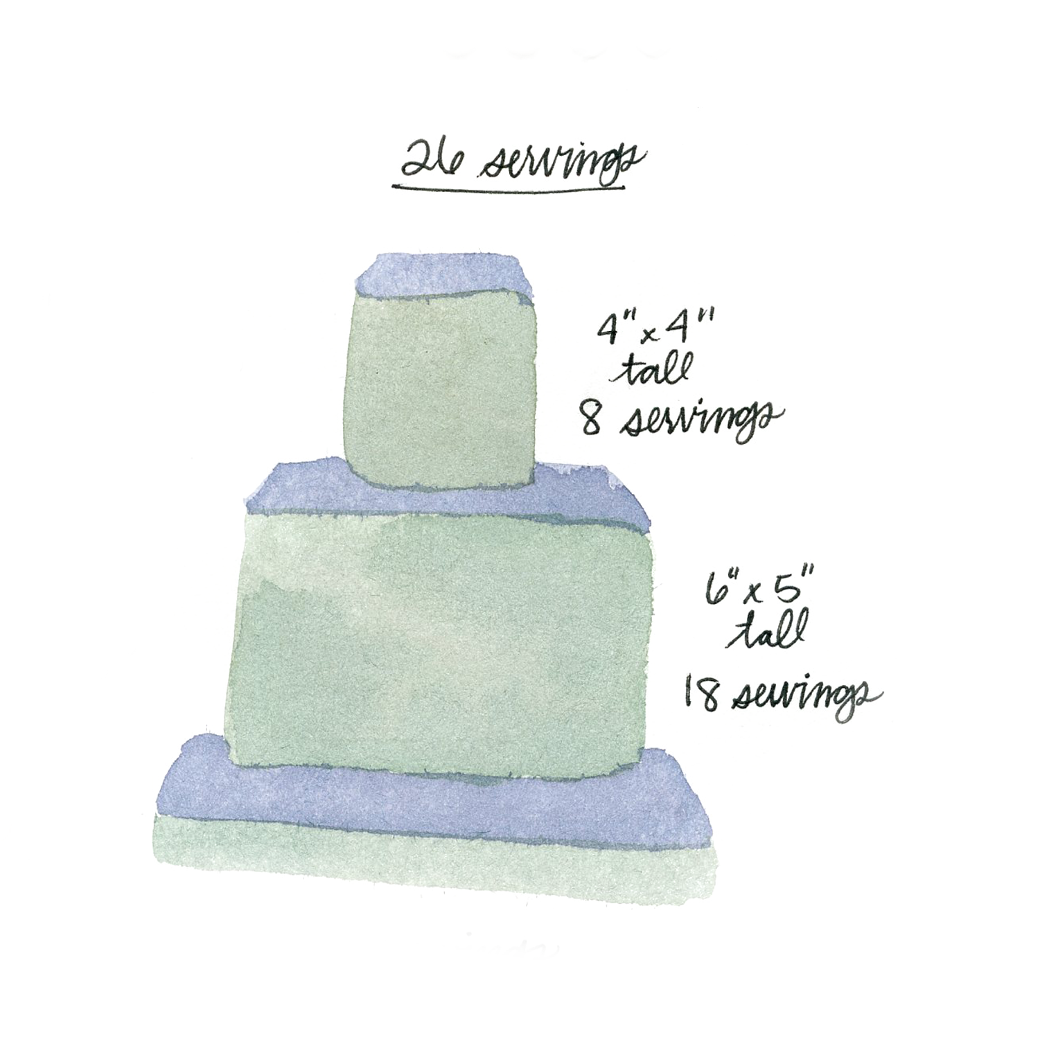 Cake_sizes-02.png