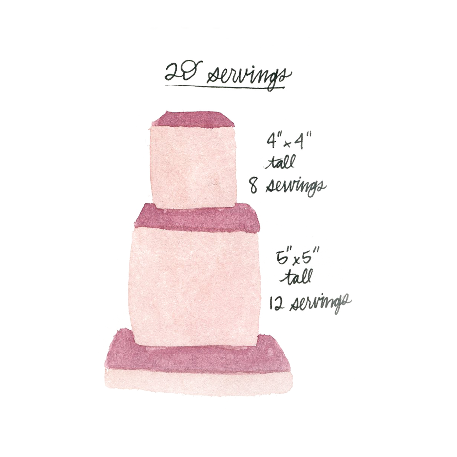 Cake_sizes-01.png