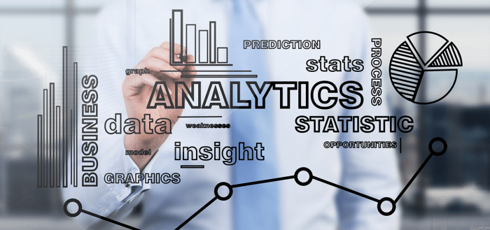 Use Plan Analytics to Evaluate Your Retirement Plan