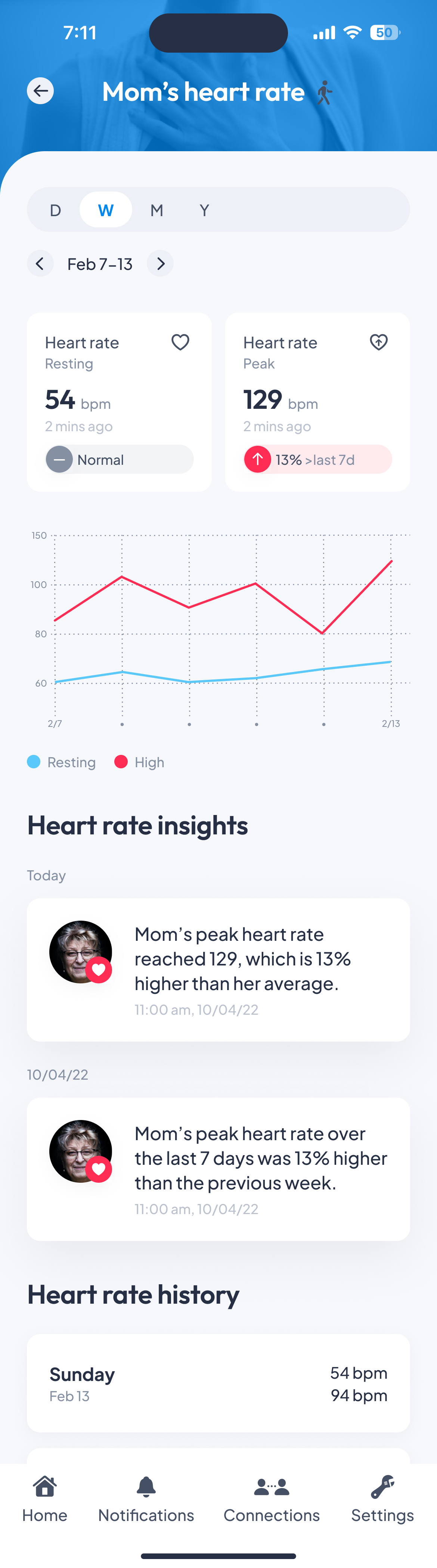 Heart rate weekly@3x.png