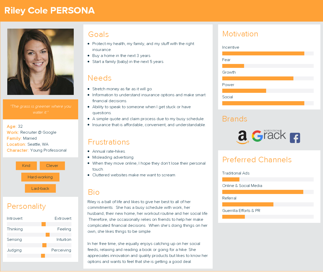 Persona - 
Using the insights derived from the empathy map, I created our persona.  Say hello to Riley!