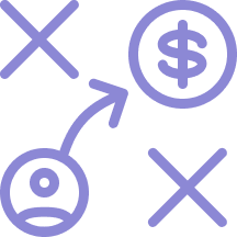 Establish long-term strategic objectives