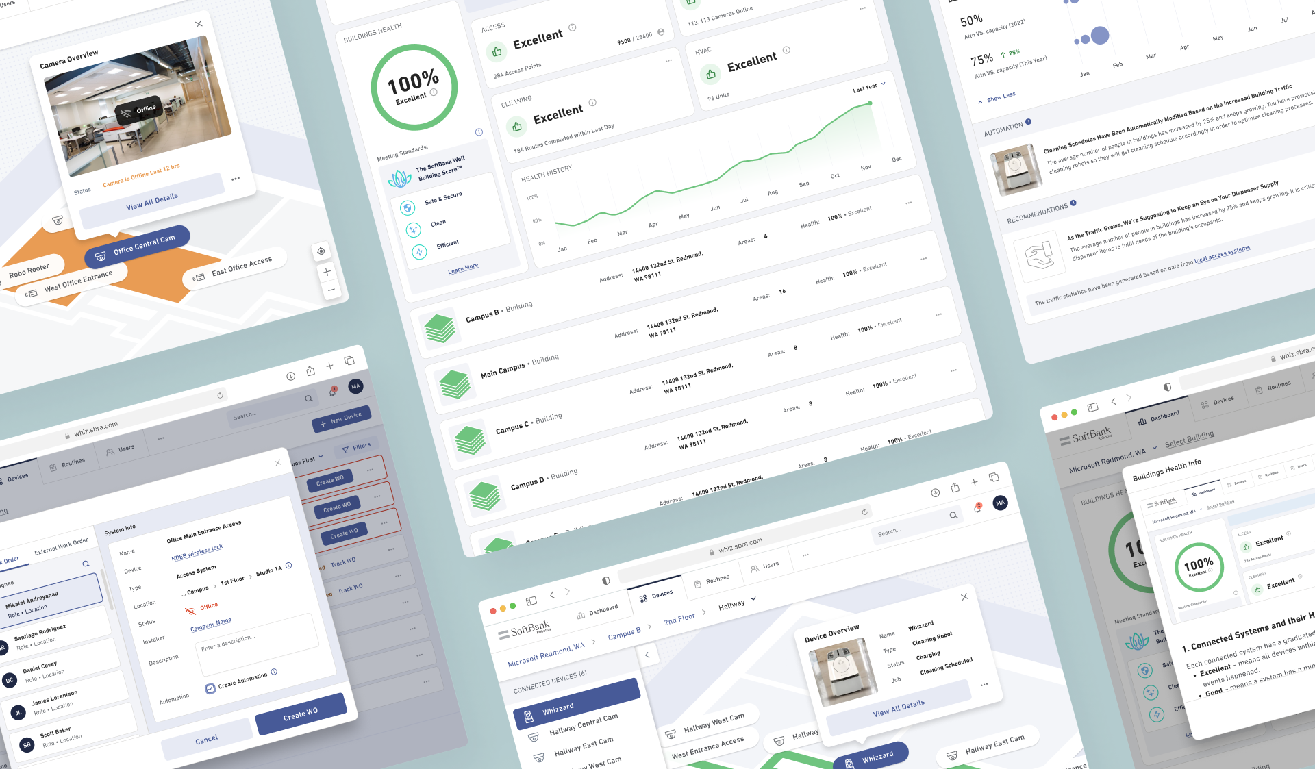 SoftBank Robotics - ideating the future of building health and the Whiz robot dashboard