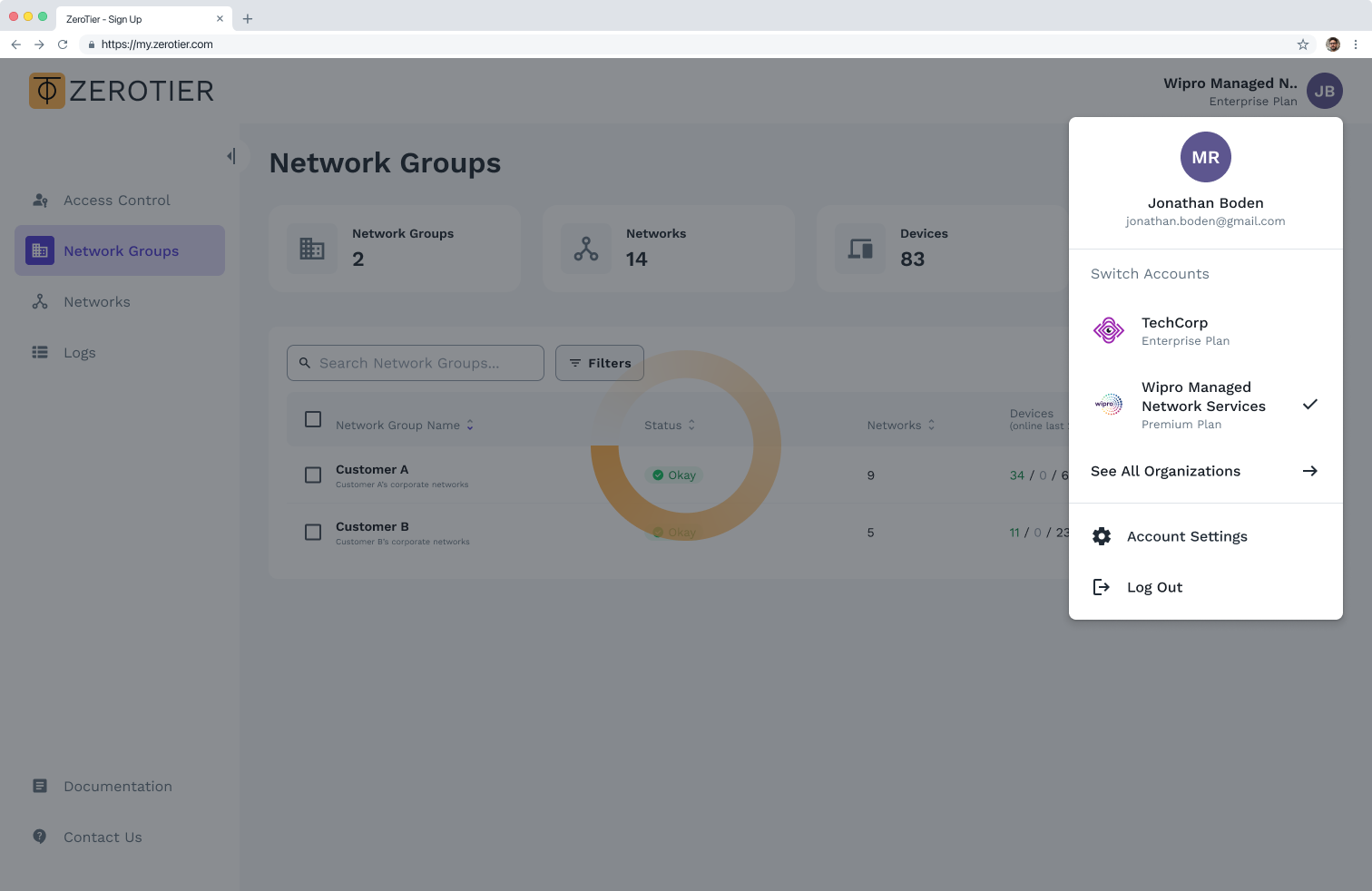 Network Groups (switch orgs).png