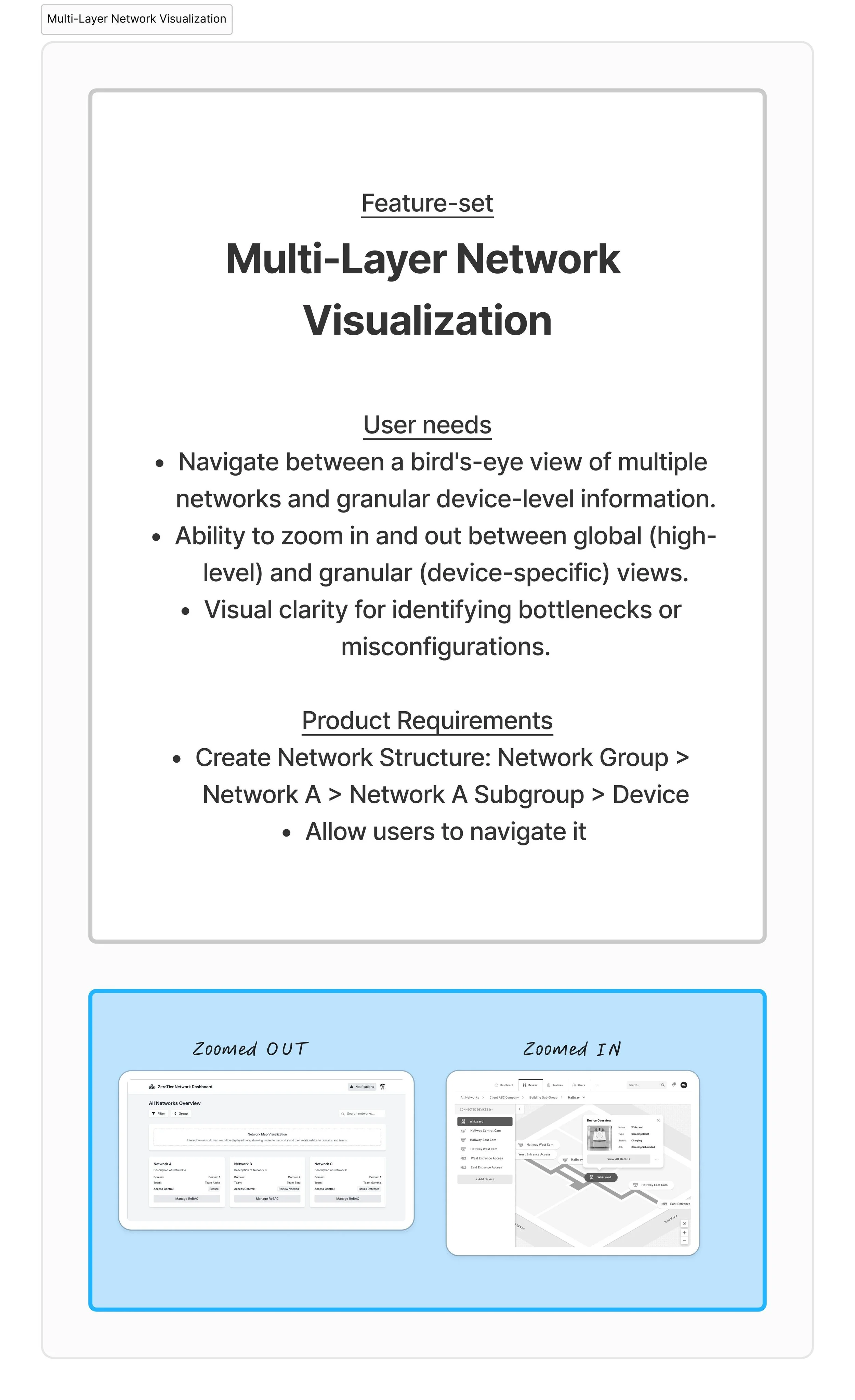 Prioritized features (Merged)-images-3.jpg