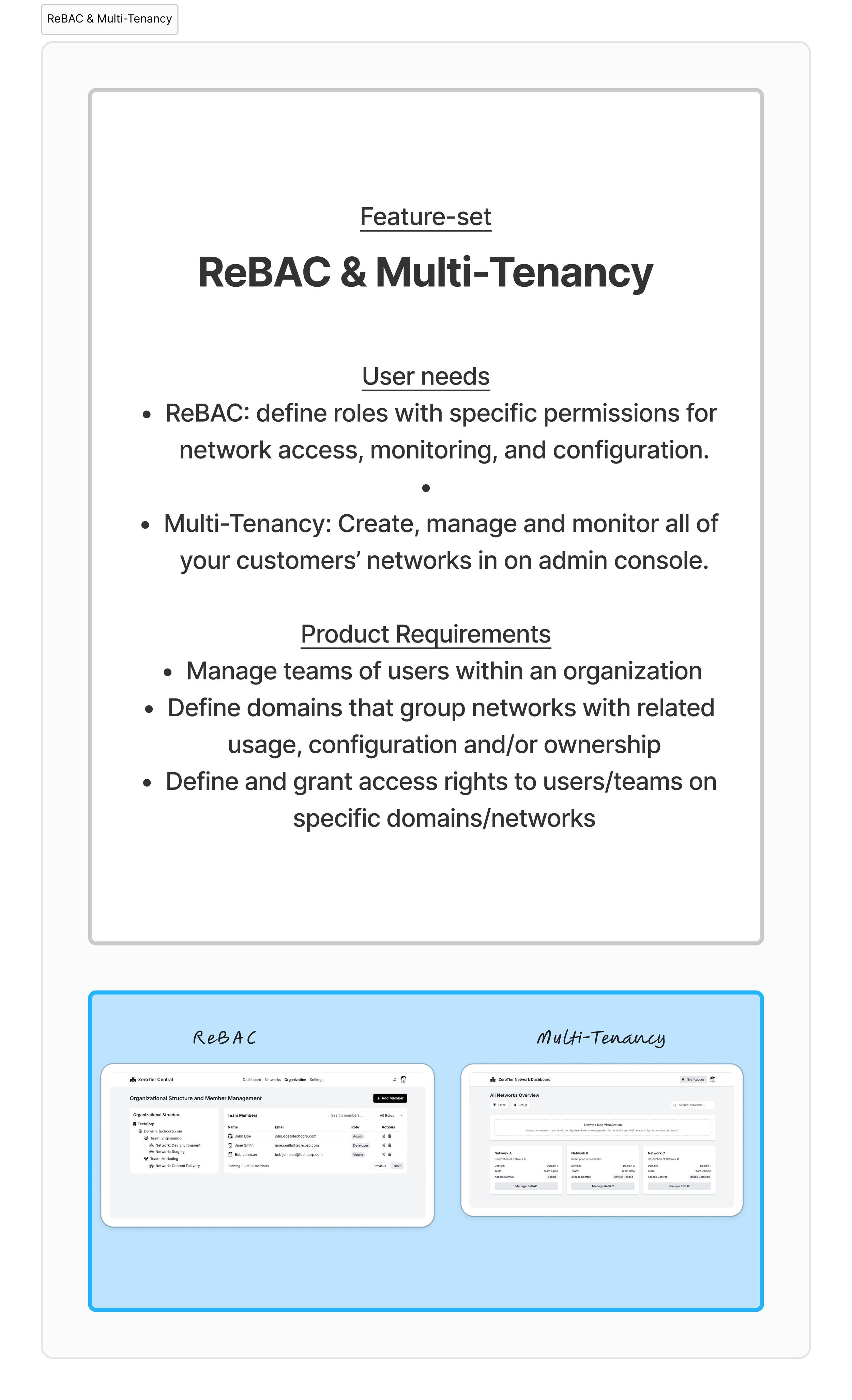 Prioritized features (Merged)-images-8.jpg