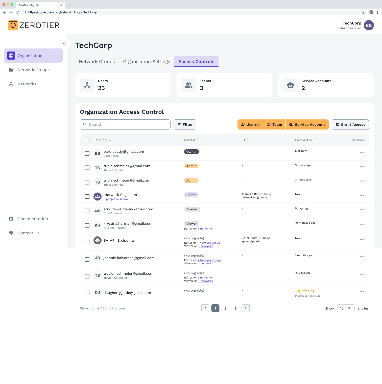 Refined Access Control