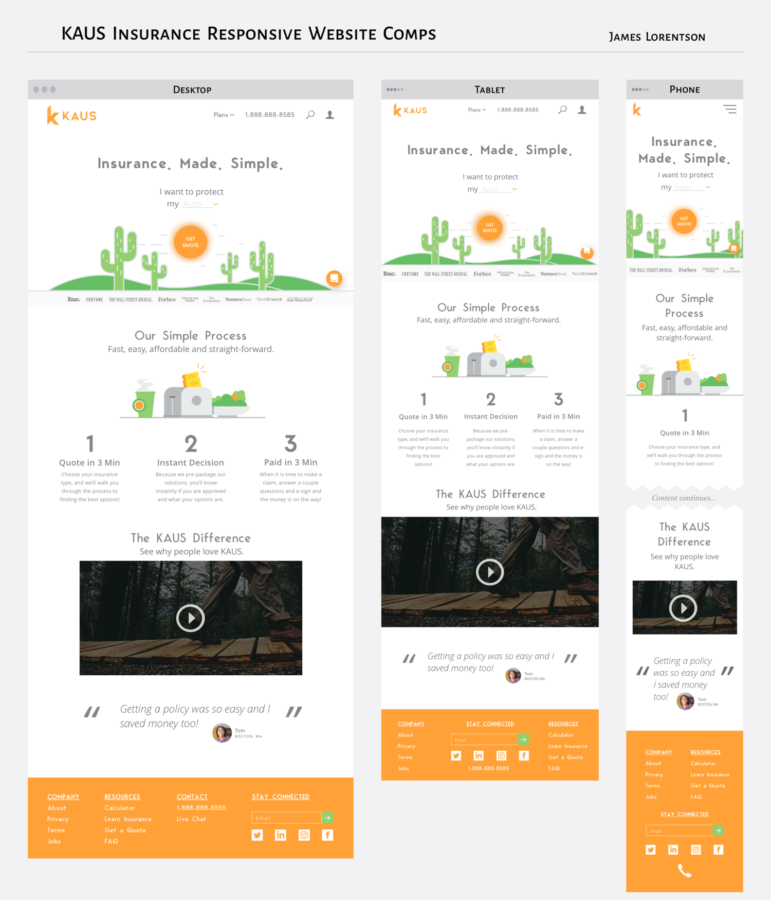 Responsive wireframes