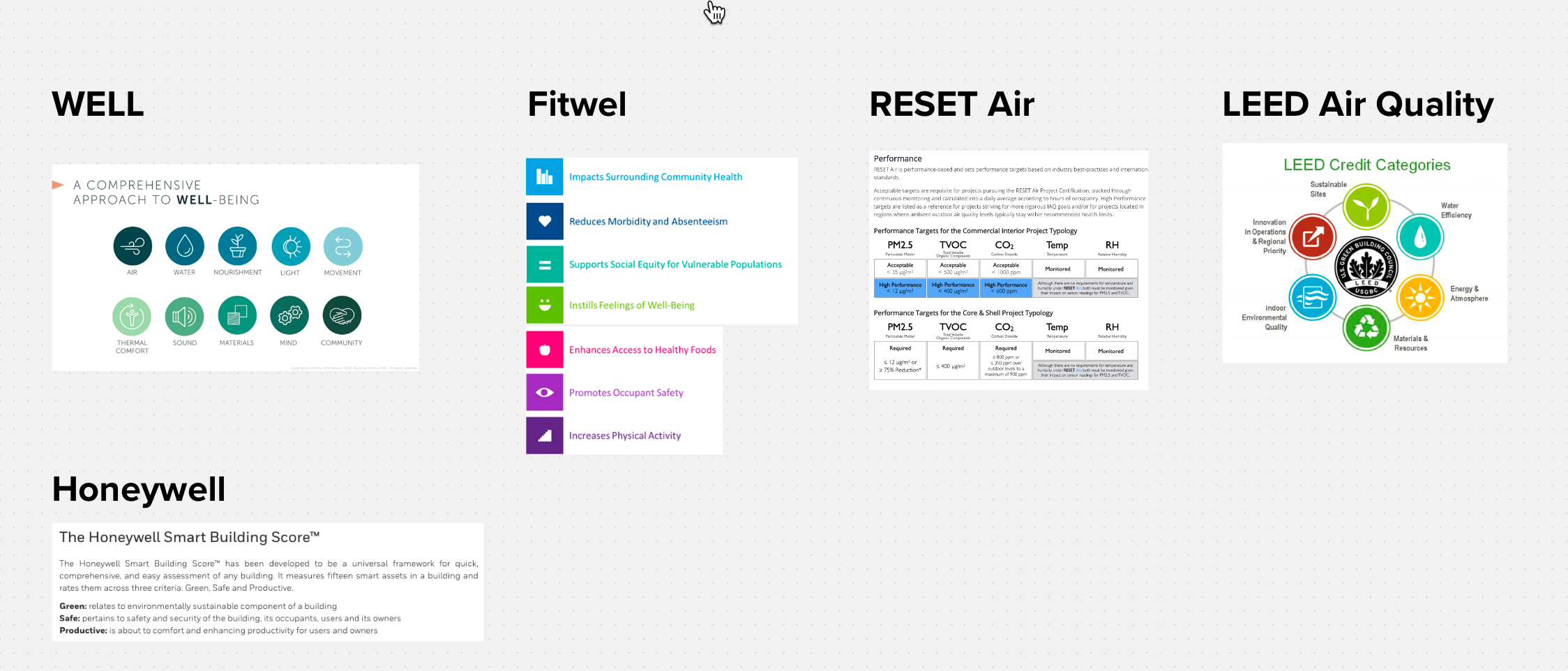 Competitor inspiration