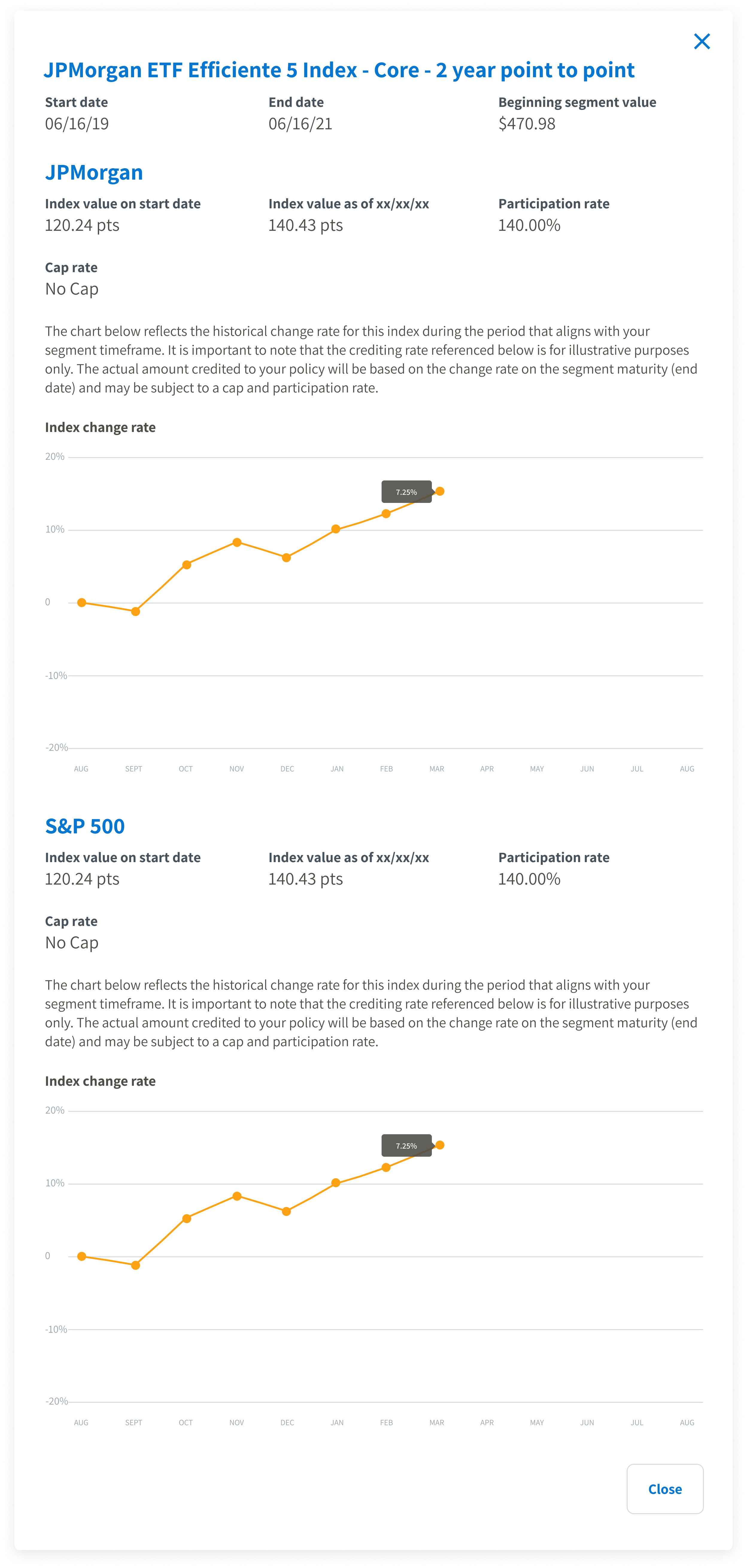 Blended - Modal@3x.png