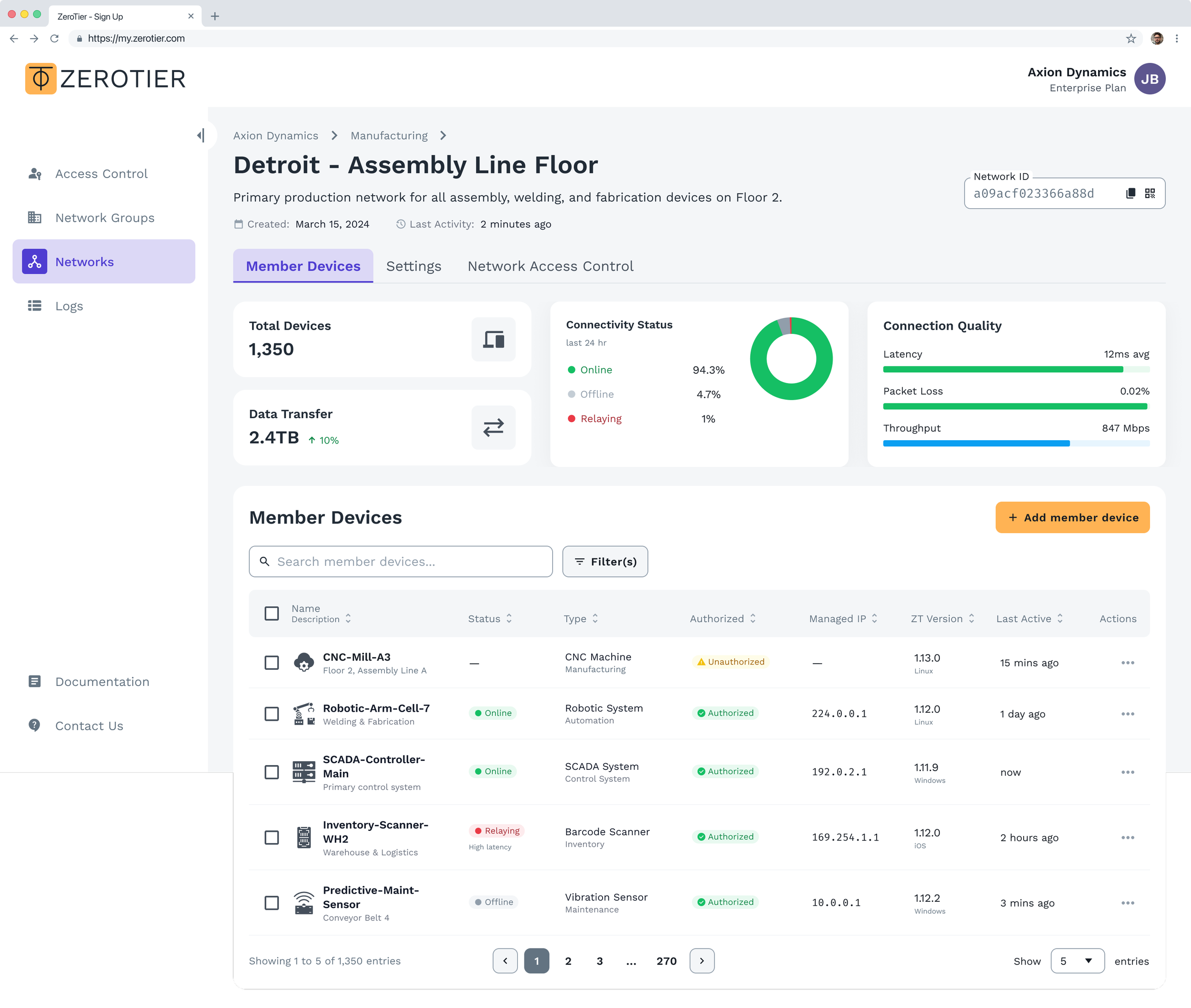 Designing ZeroTier Central: Driving Enterprise Adoption and Doubling a Core Activation Metric