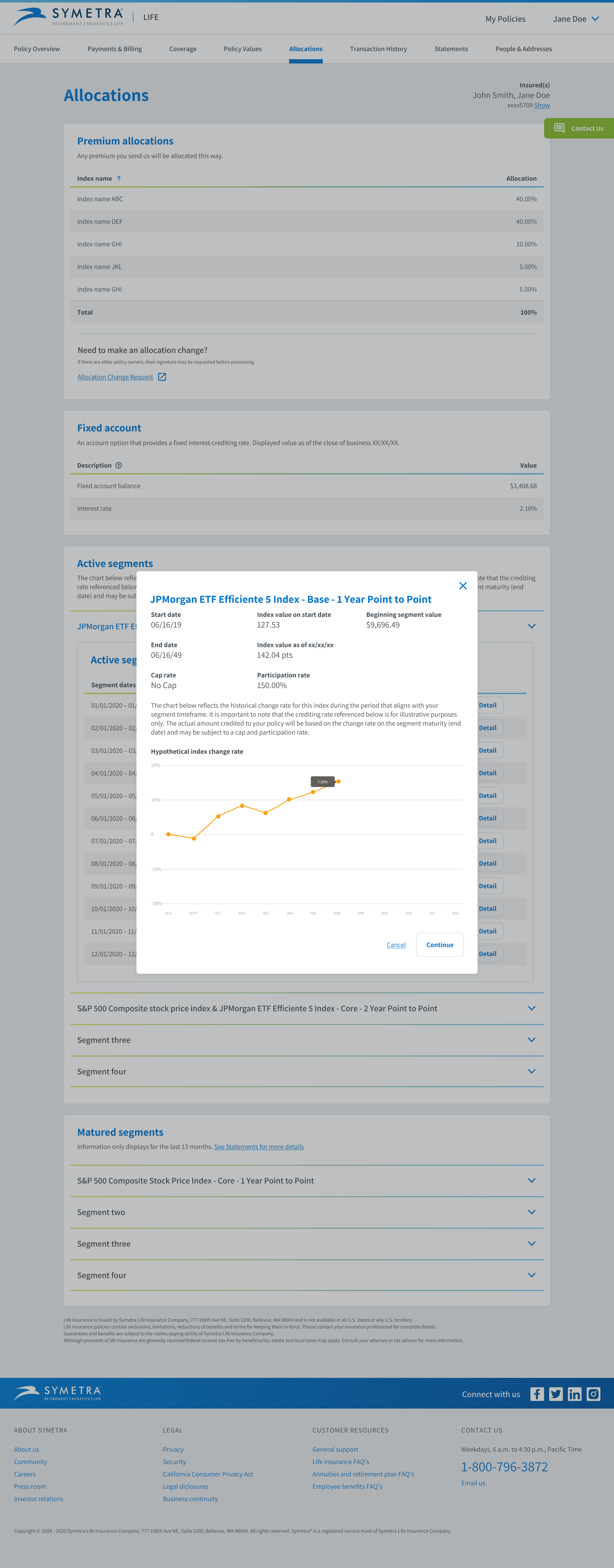 IUL - Active open@3x.png
