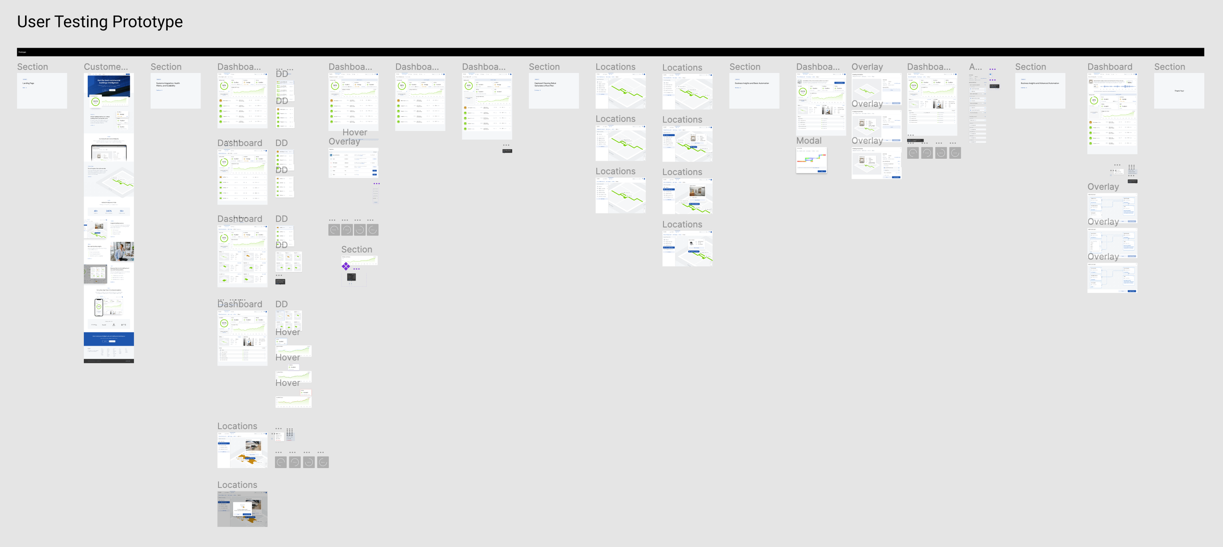User testing prototype