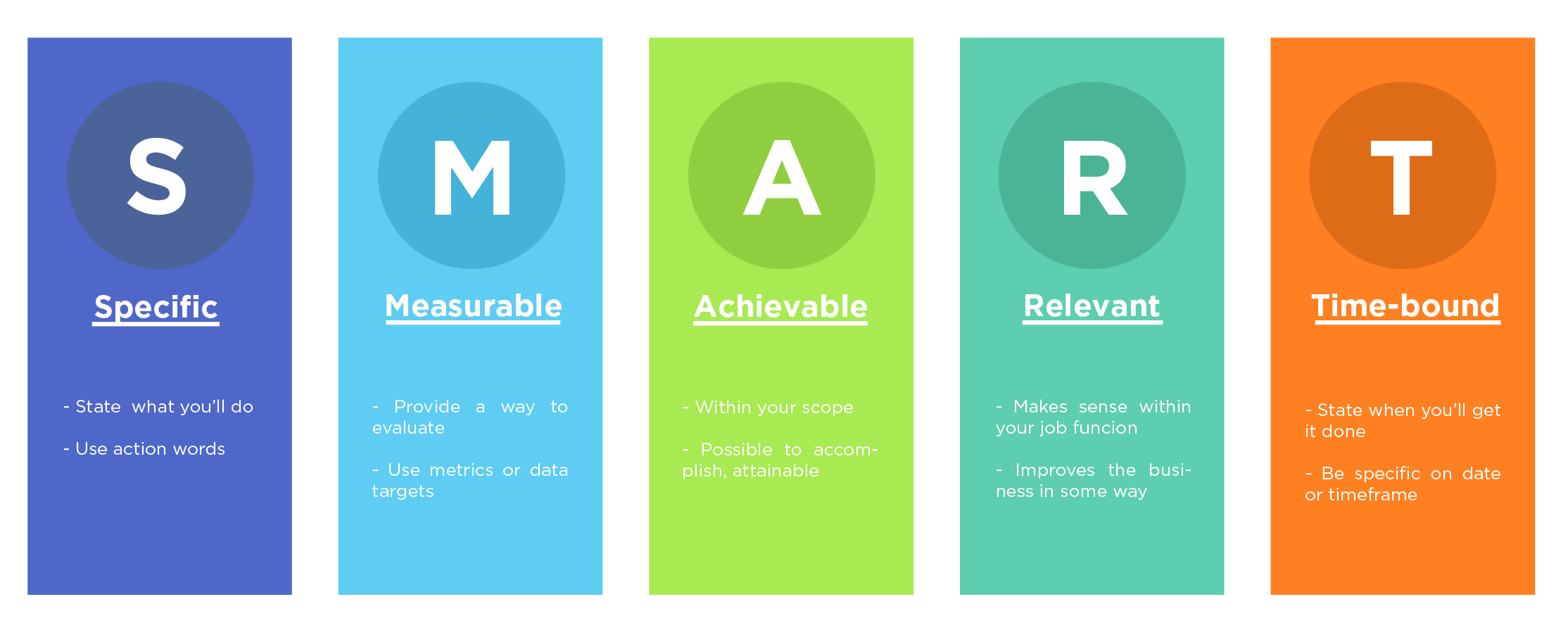 SMART-01-e1526503093187.png