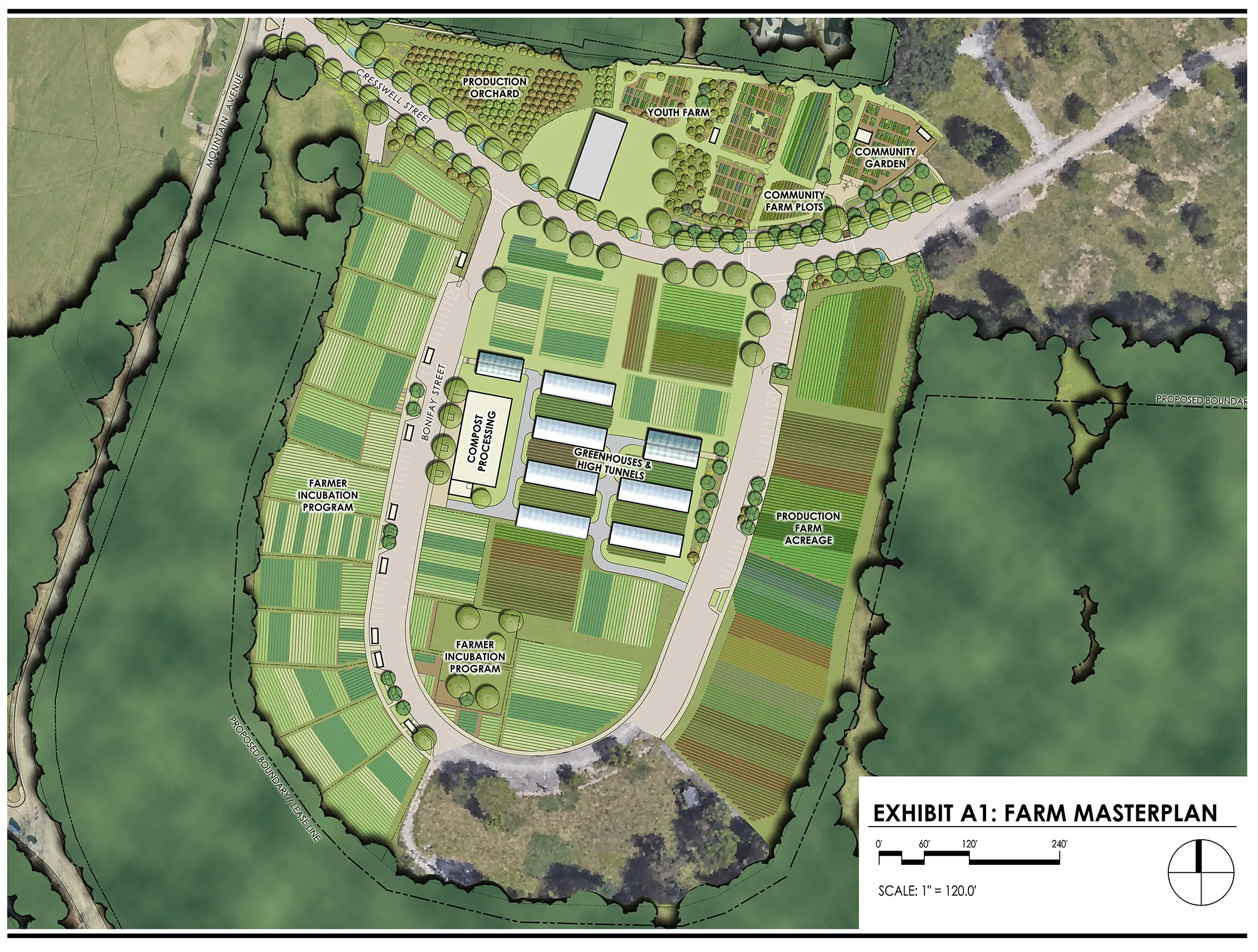 Click for larger view. The Master Plan team included Aaron Sukenik (Hilltop Alliance), Ernie Sota (Sota Construction), Bernie Lamm P.E. (Common Ground), Beth Anderson R.L.A (InSite Design), Sarah Ashley Baxendell (Hilltop Alliance), and Michael Sands (Prairie Crossing Foundation).