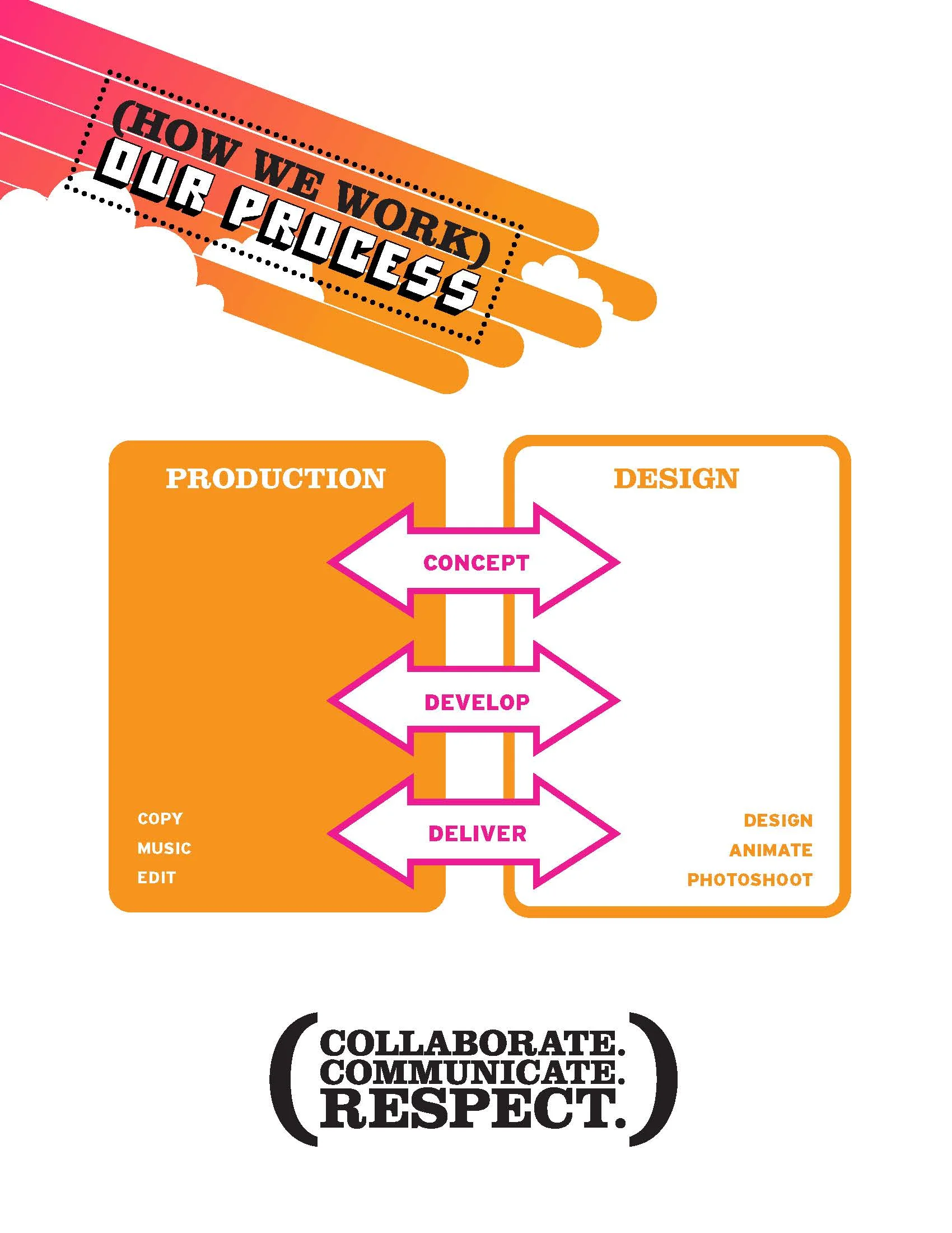 Nick_design_team_booklet_Page_11.jpg