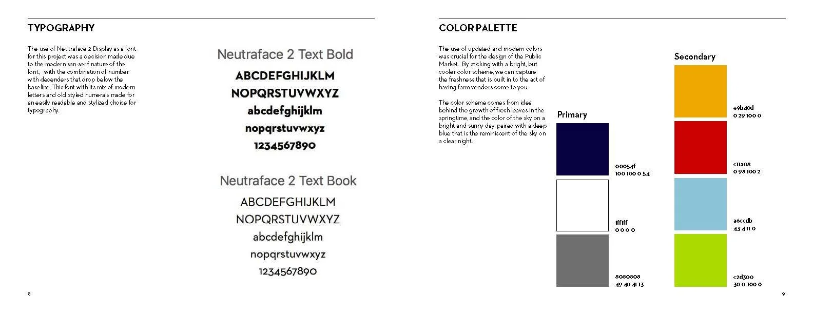 nowodworski_public market_wayfinding_Page_06.jpg