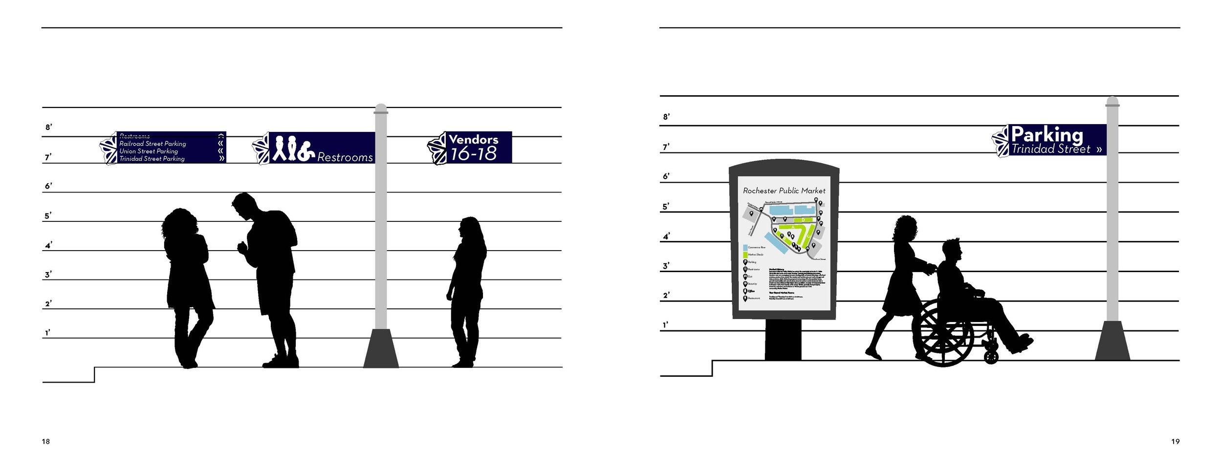 nowodworski_public market_wayfinding_Page_11.jpg