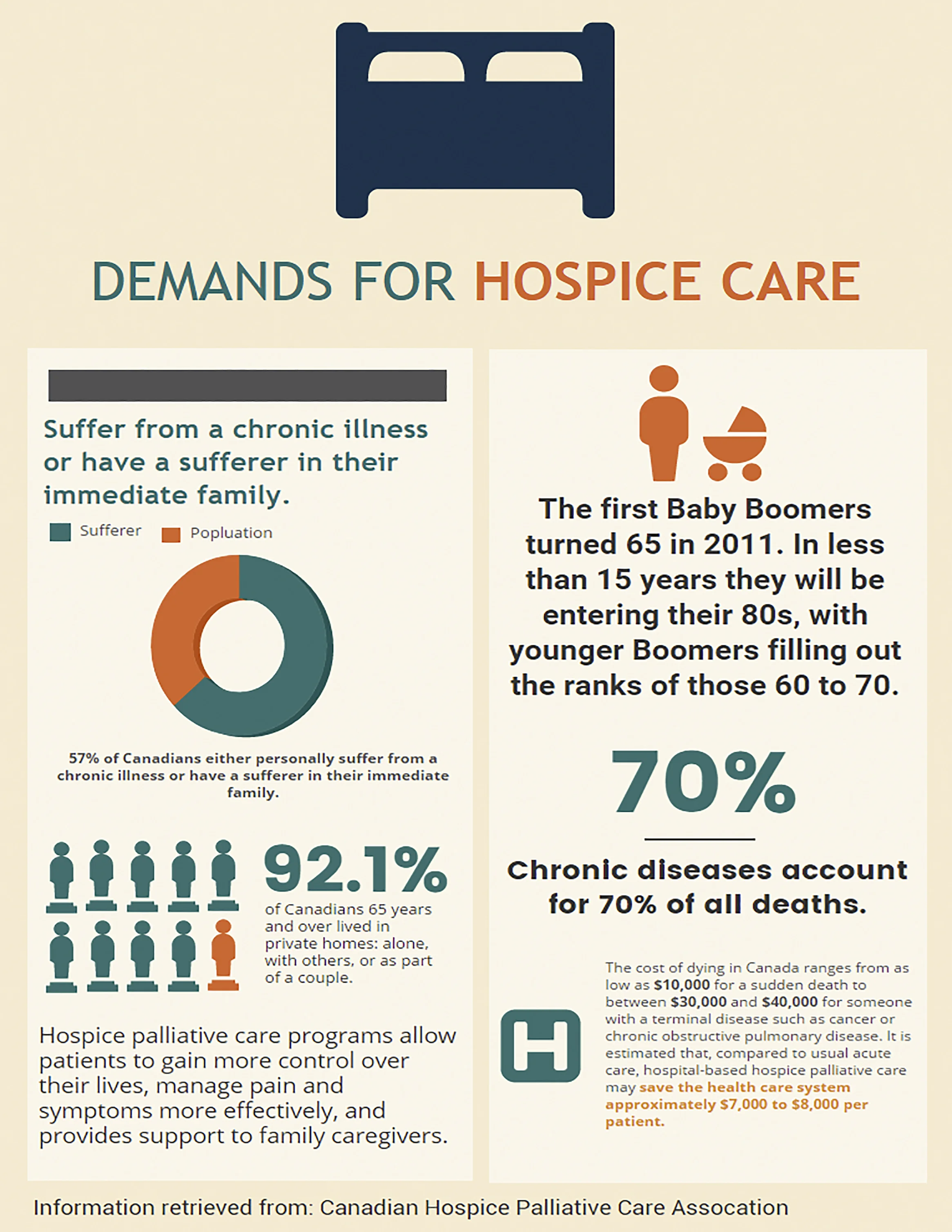 Hospice 1.jpg